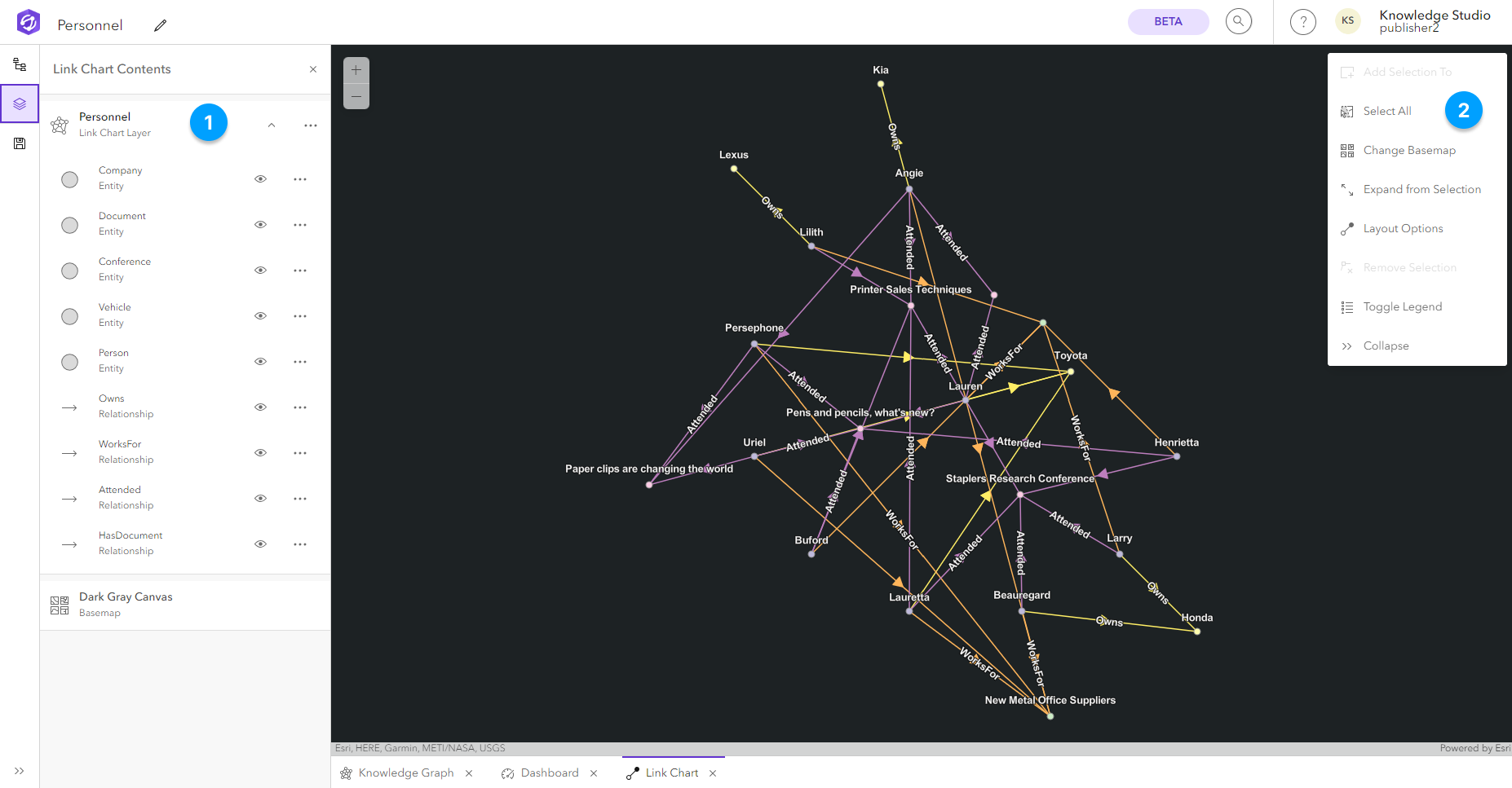 Link chart content item diagram